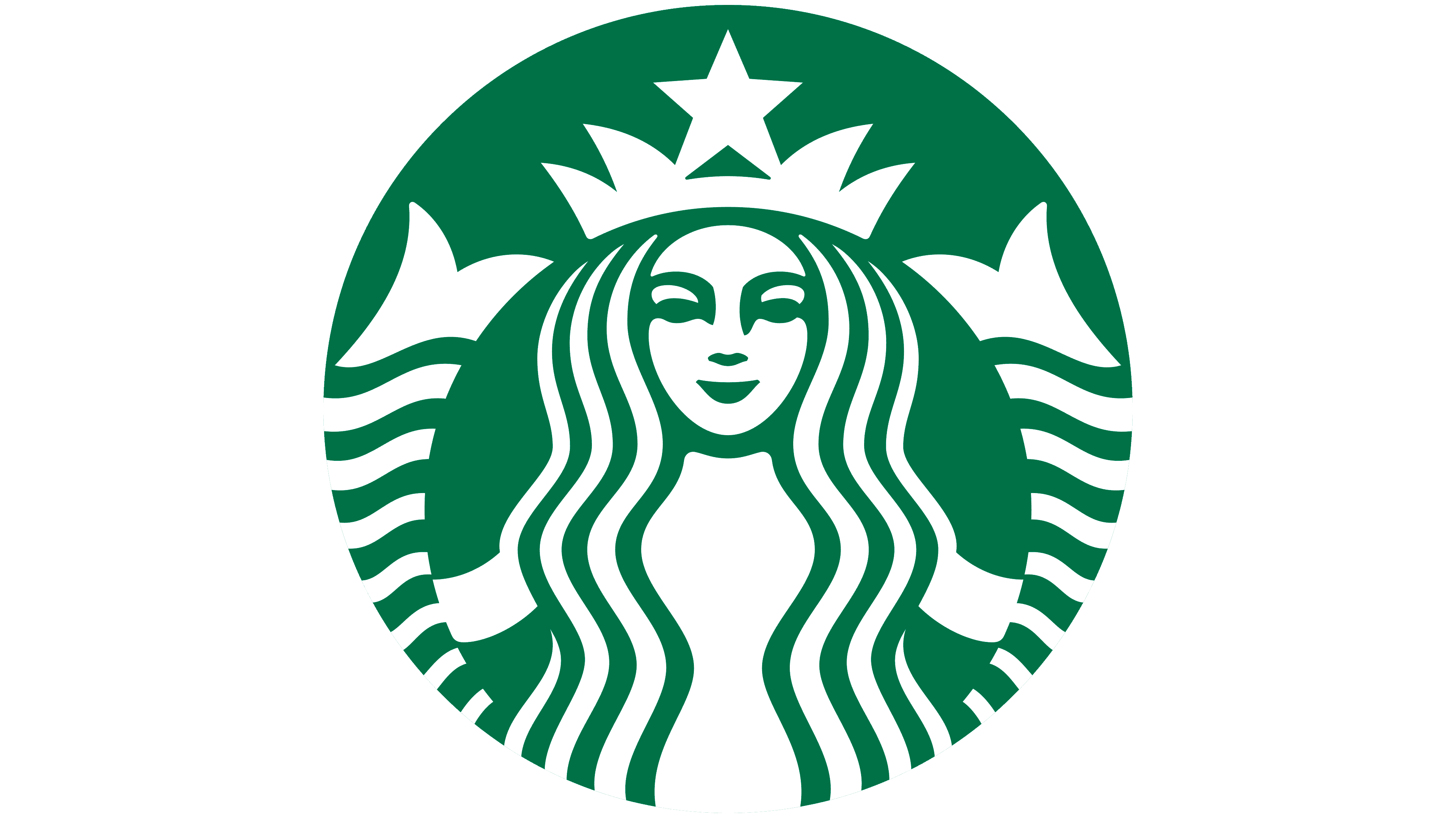 Starbucks Marketing Strategy 2025