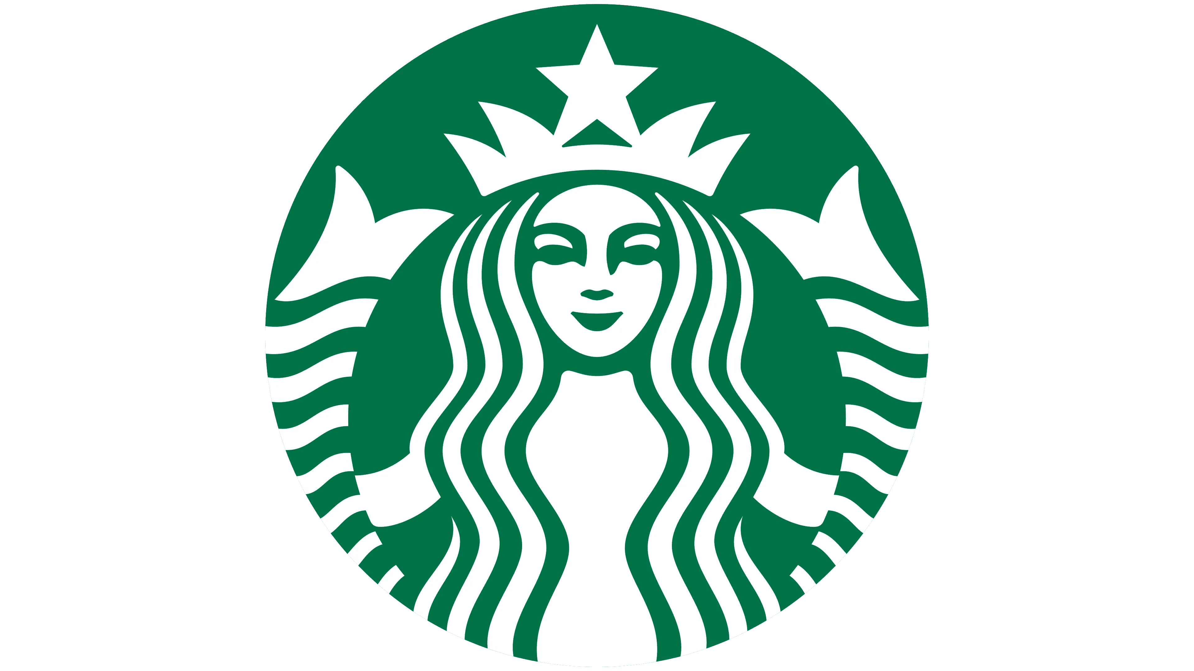 Starbucks Marketing Strategy 2025